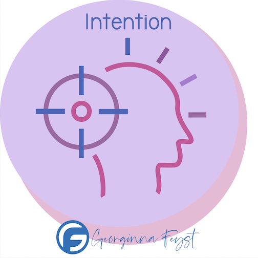 The Power of Intention